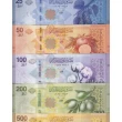 أسعار الصرف في سوريا اليوم