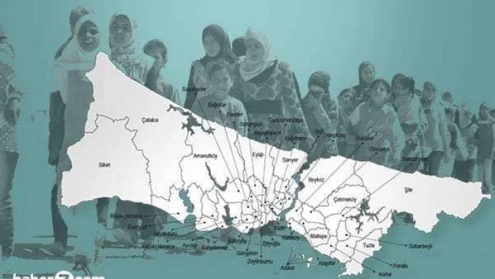 آخر إحصائية رسمية لدائرة الهجرة في تركيا , نسبة اللاجئين