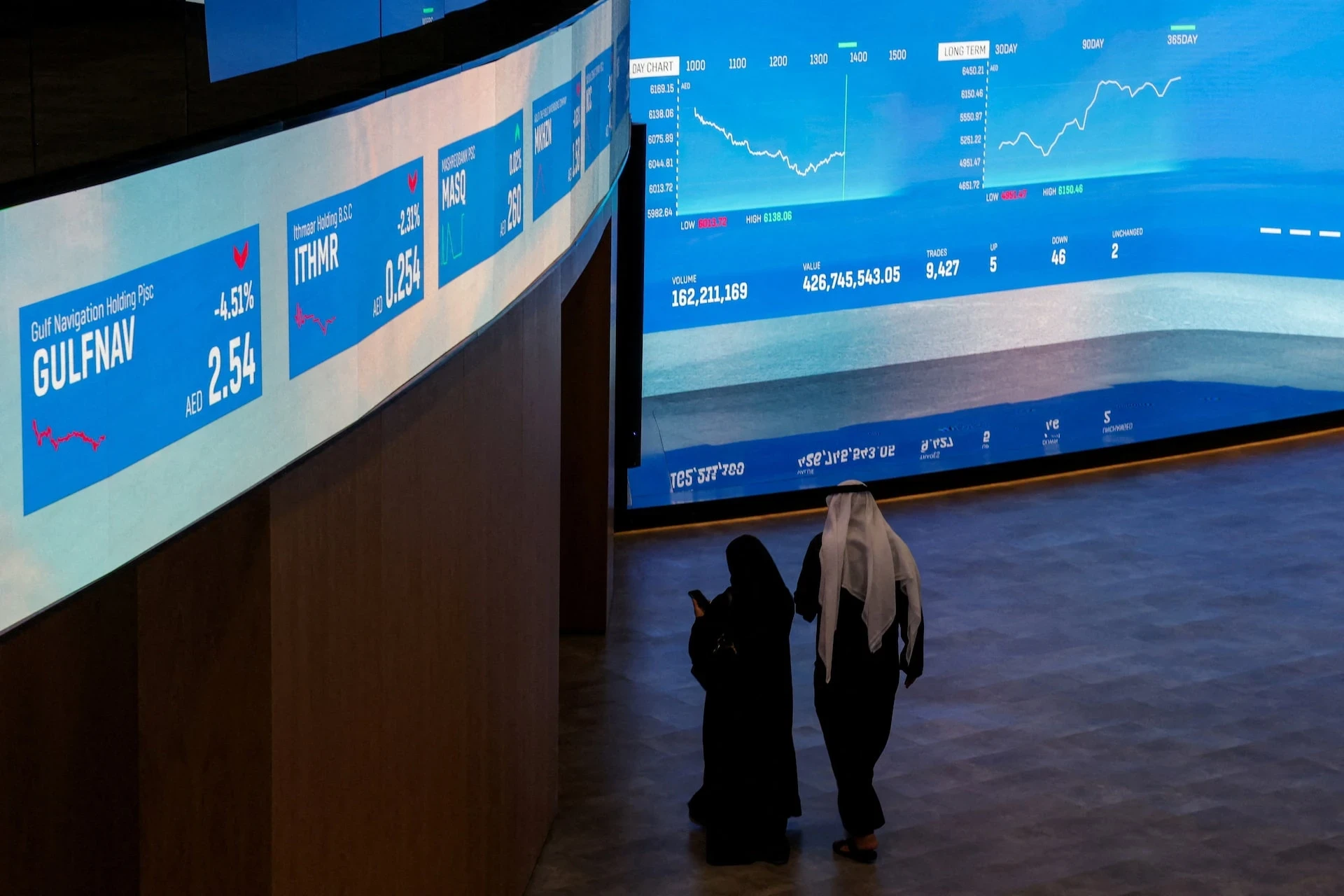 ارتفاع معظم البورصات العربية والخليجية