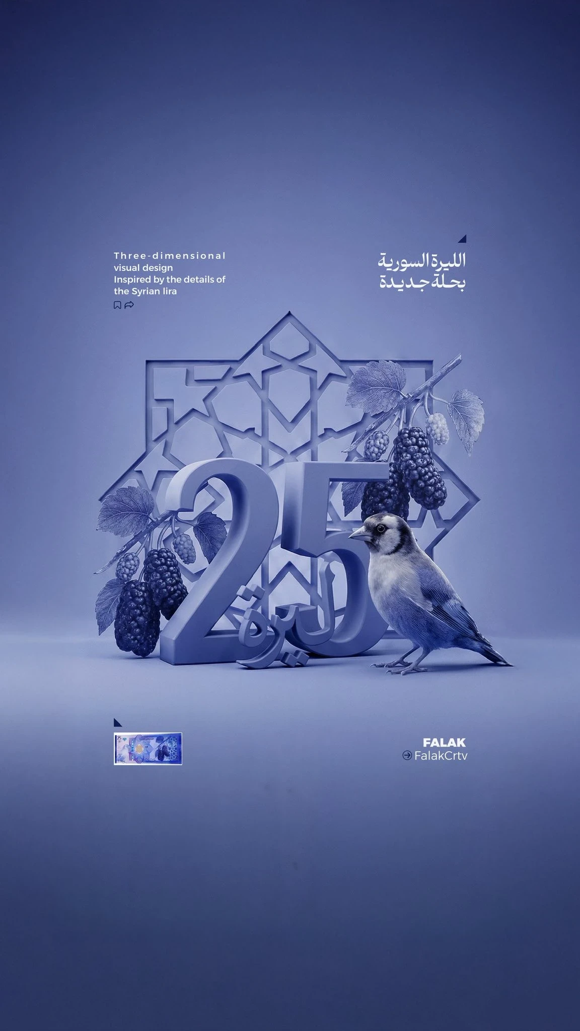 إغلاق سعر صرف الليرة السورية ليوم الاثنين